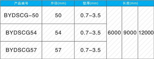 长乐钳压式声测管规格尺寸